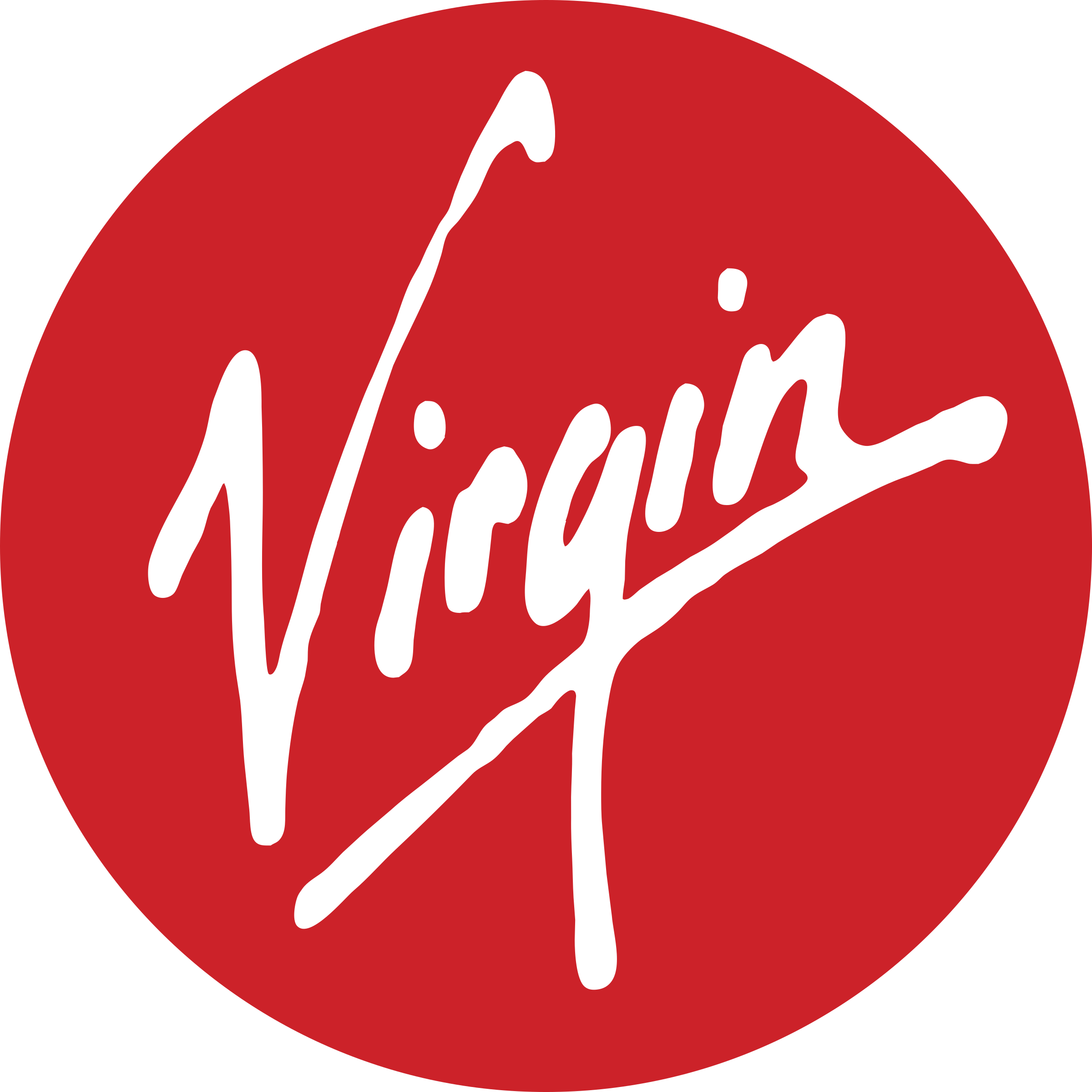 virgin-1-logo-png-transparent.png