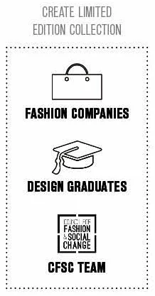 CFSC_collab_infographic_RD04_page1 copy 9.jpg