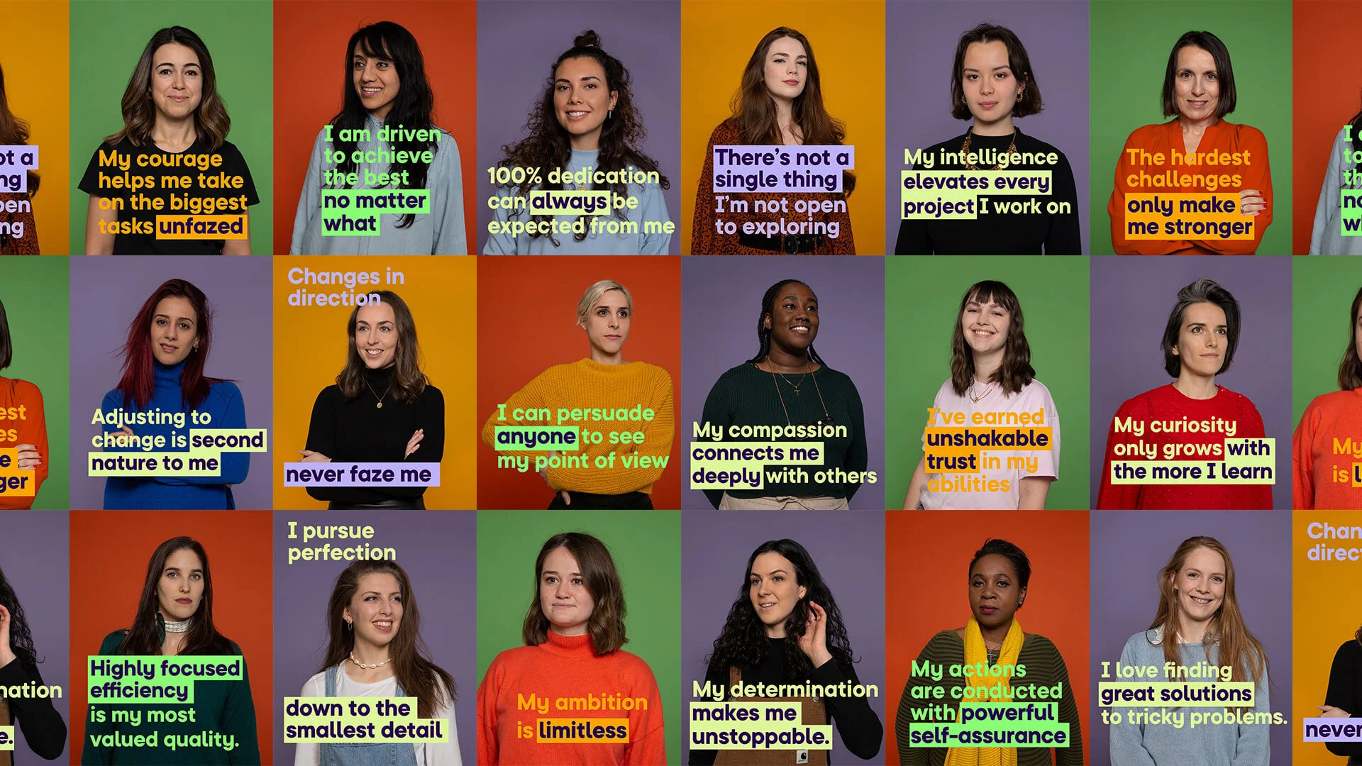 AI confidence, how to future and does sustainable fashion make sense?