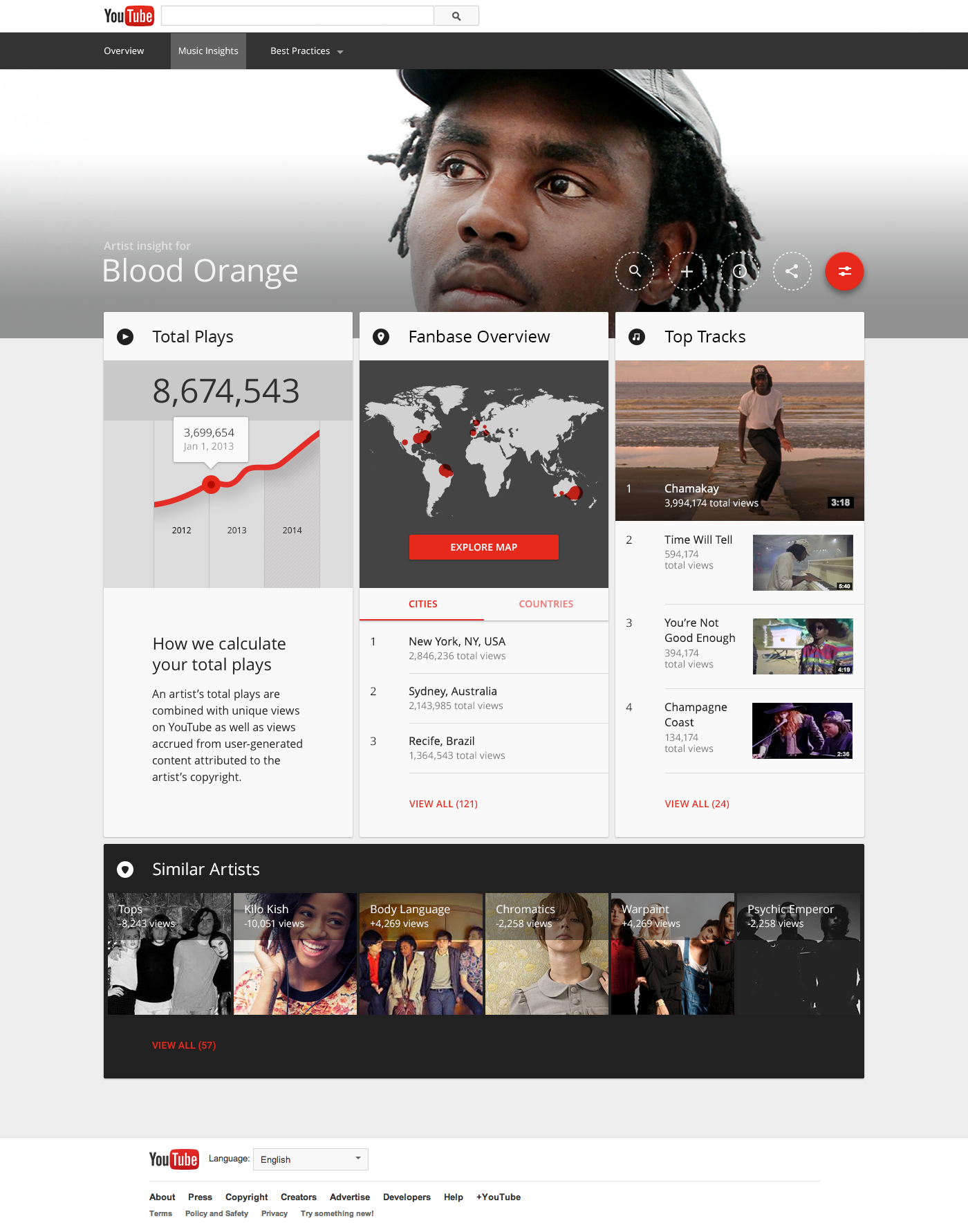 youtube_0003_Desktop-Artist.png