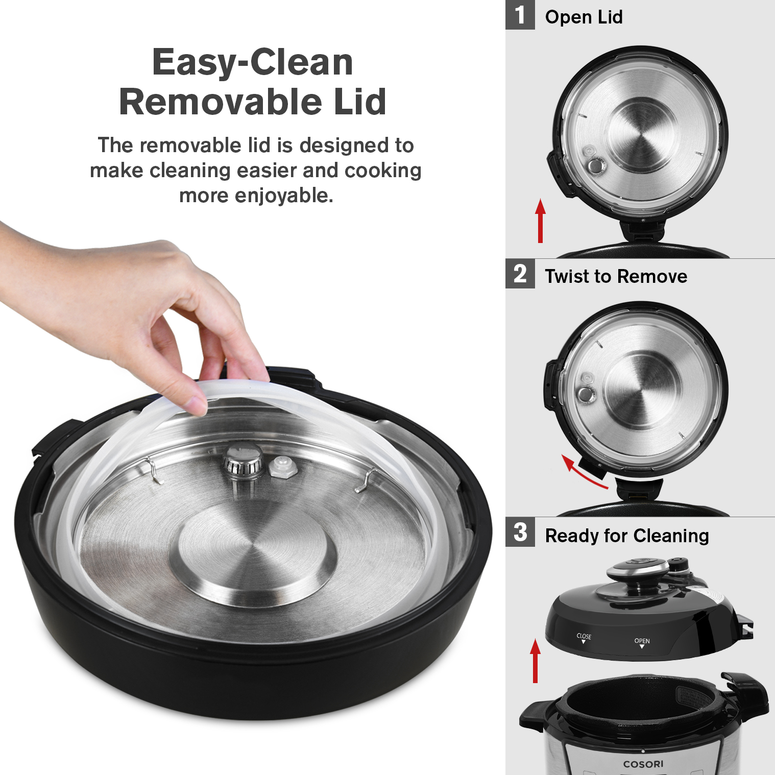 4.0_CA_HOHASA06EC_Cosori Electric Pressure Cooker C2120-PC.jpg