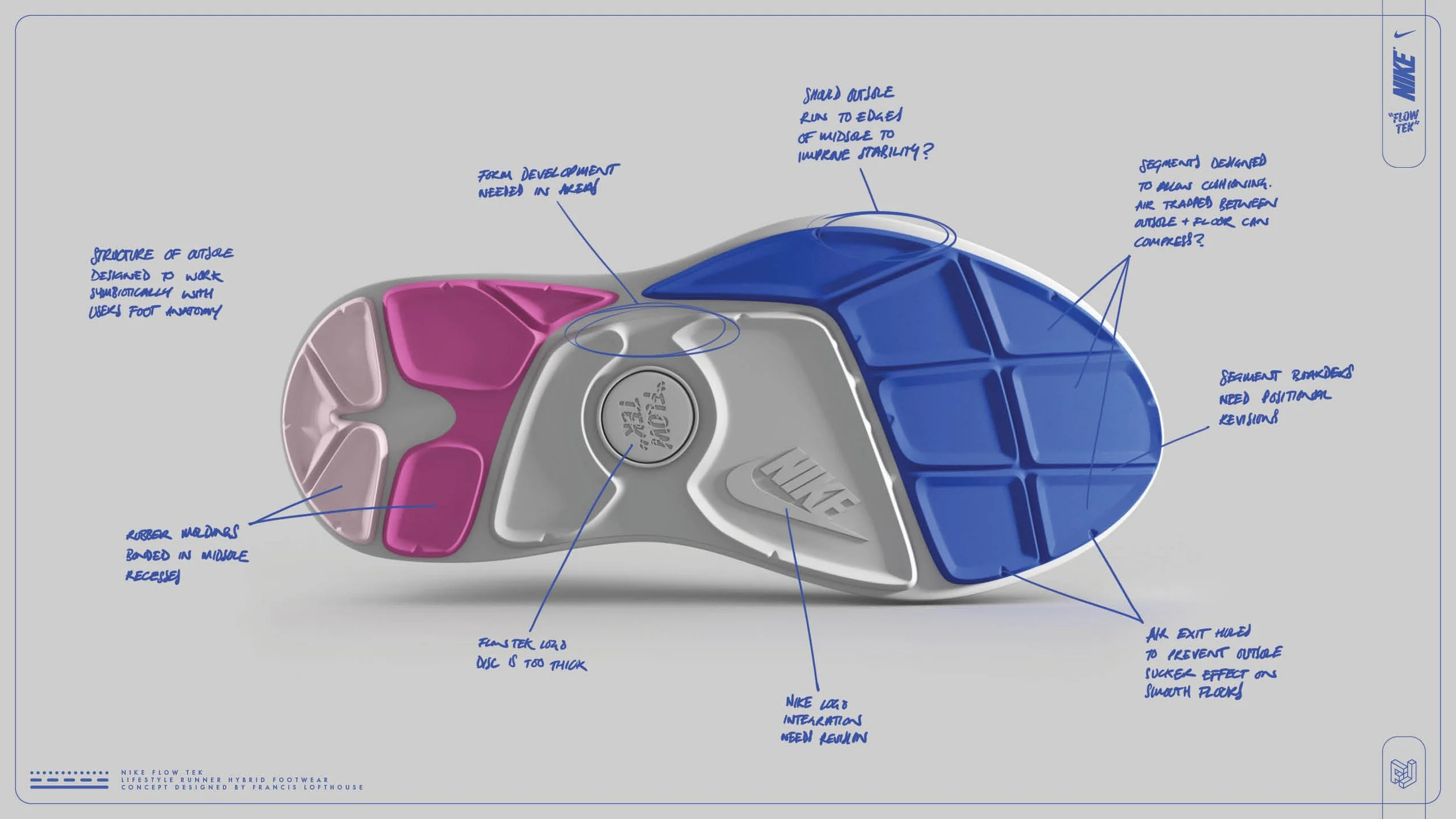 01 FLOW TEK by FL16.jpg