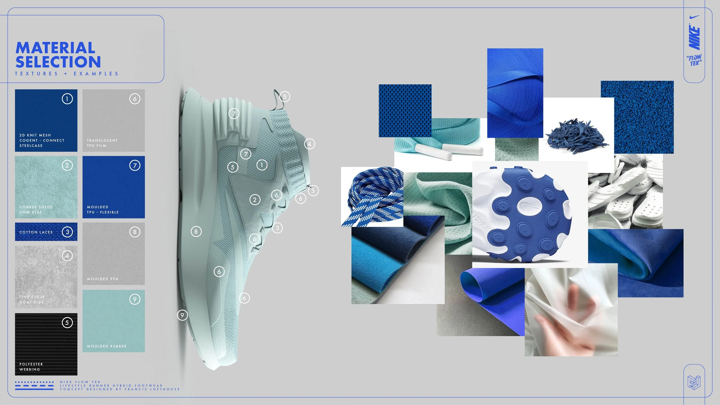 02 NEW FLOW TEK by FL.jpg