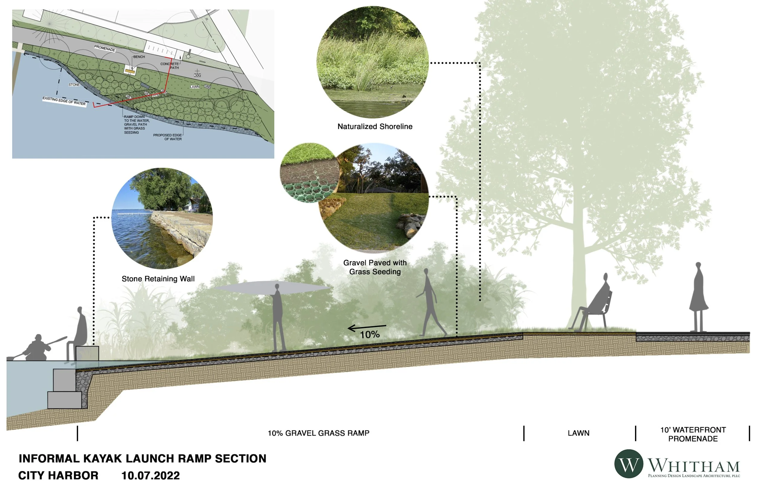 kayak launch ramp section.jpg