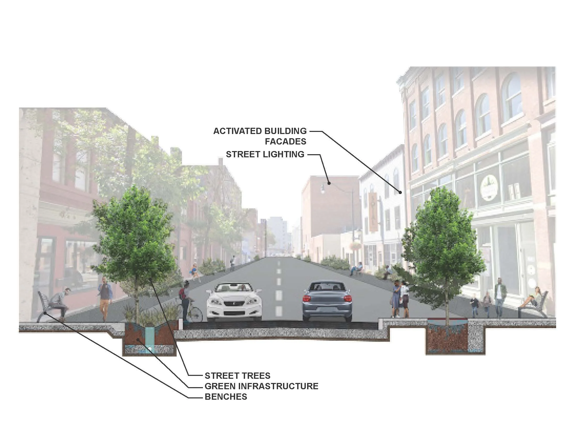 Clinton Street Business District