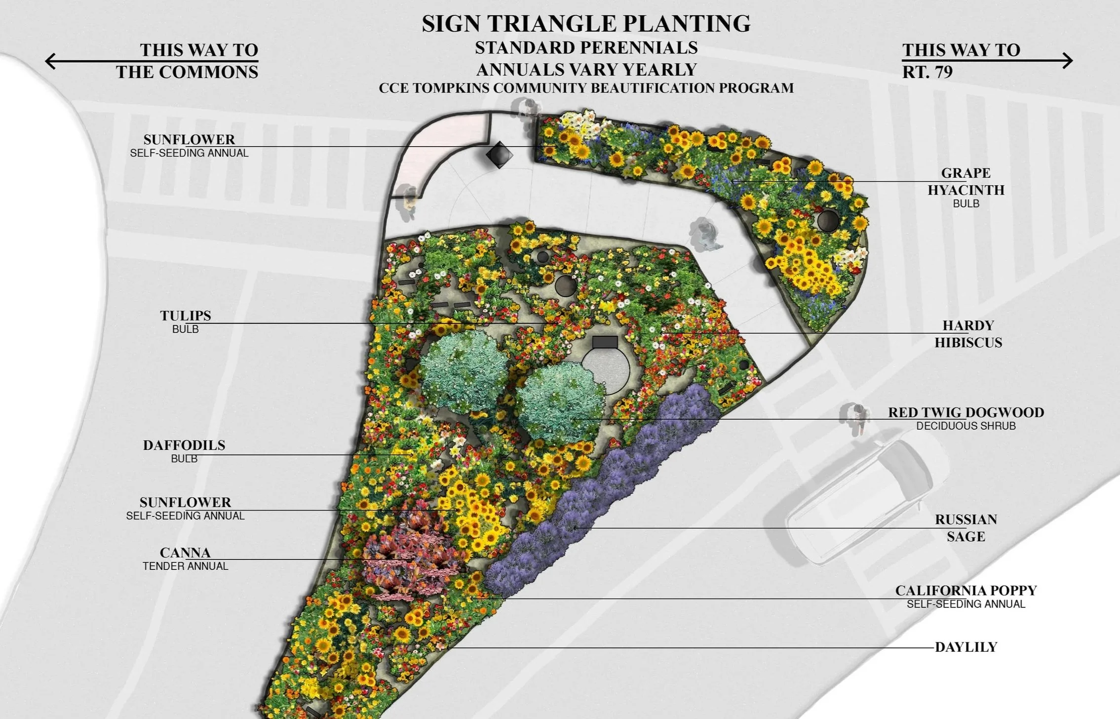 Cornell Cooperative Extension