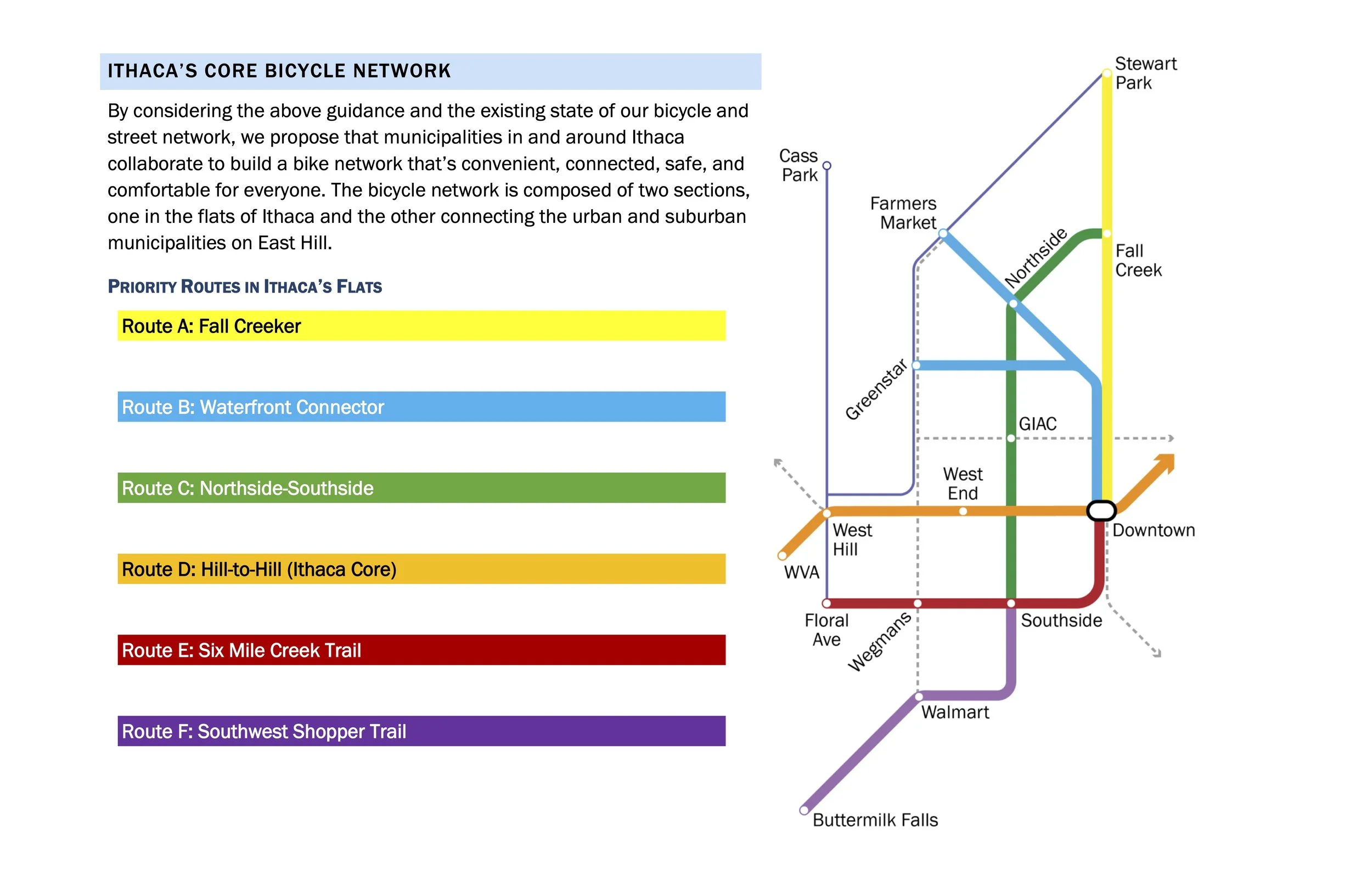 200320 DRAFT Overall Routes.jpg