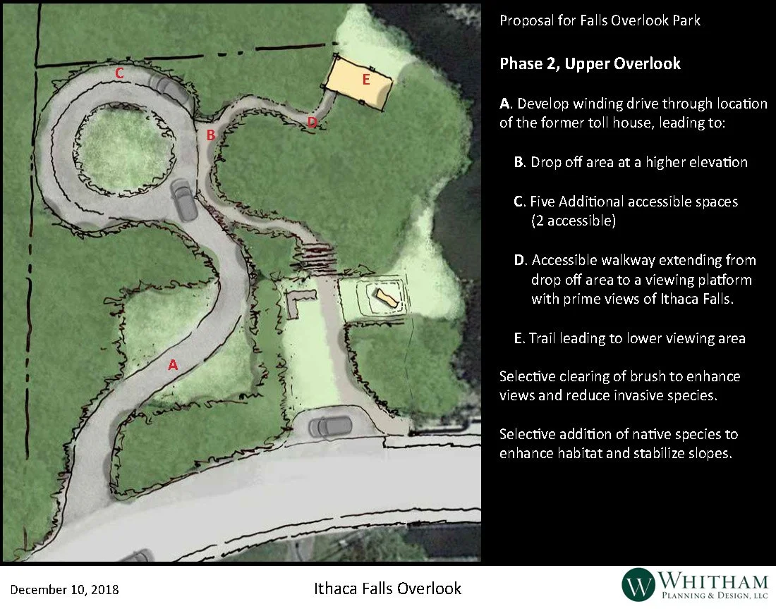 181210 Falls Overlook Presentation Compressed_Page_10.jpg