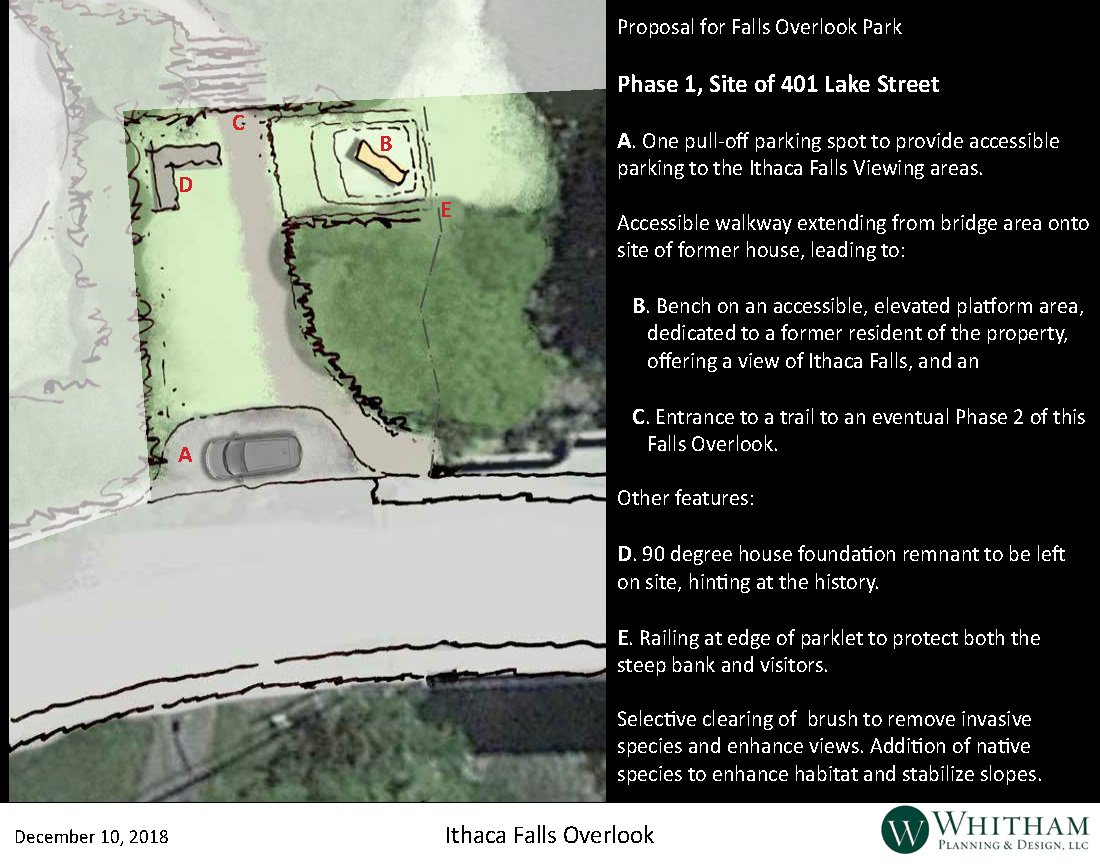 181210 Falls Overlook Presentation Compressed_Page_09.jpg