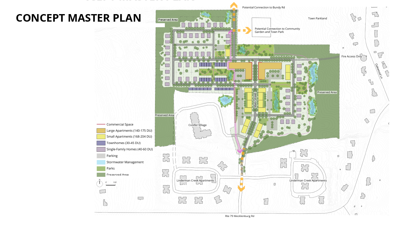 West Hill Town Neighborhood Development (TND)
