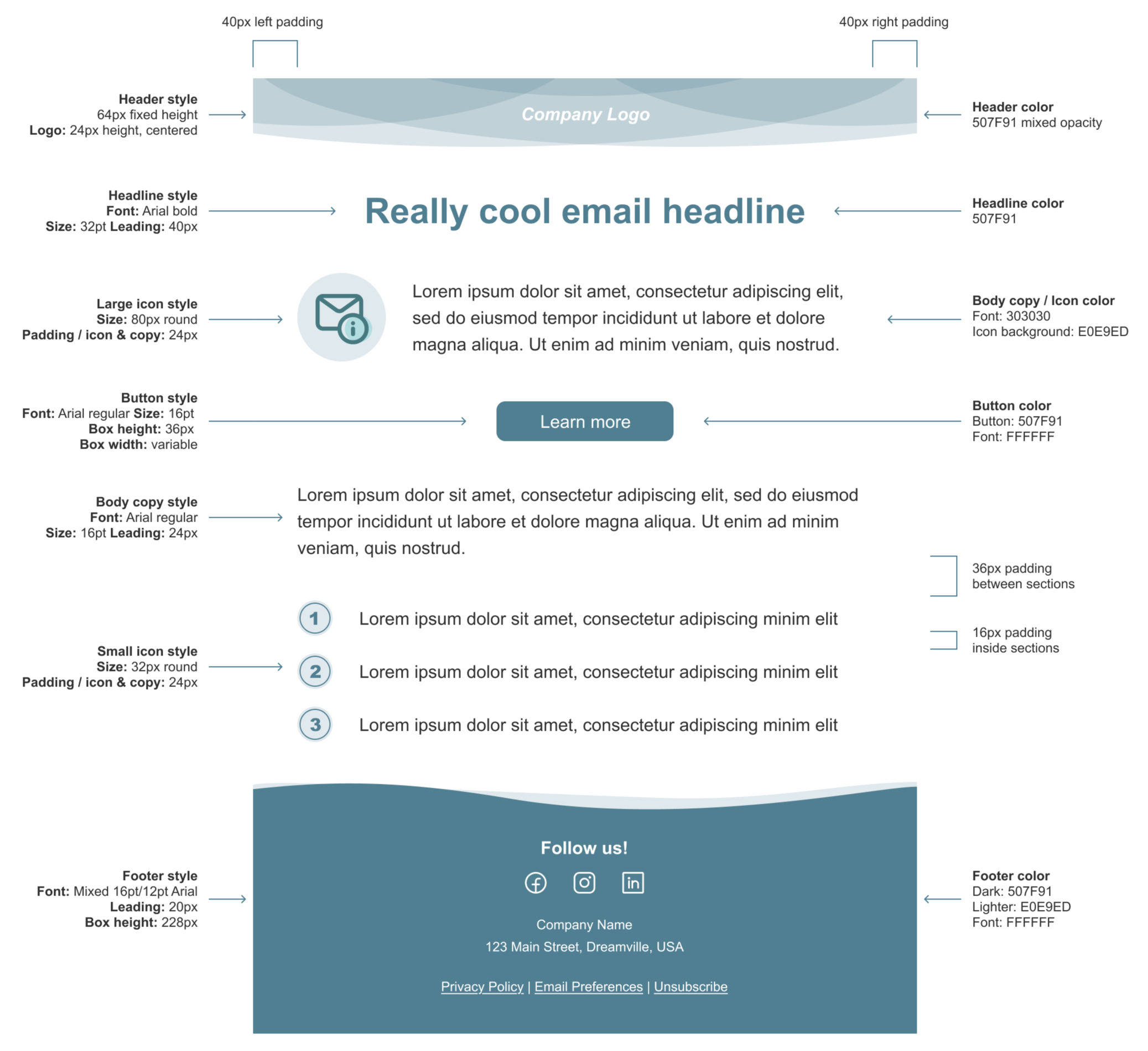 Email system.png