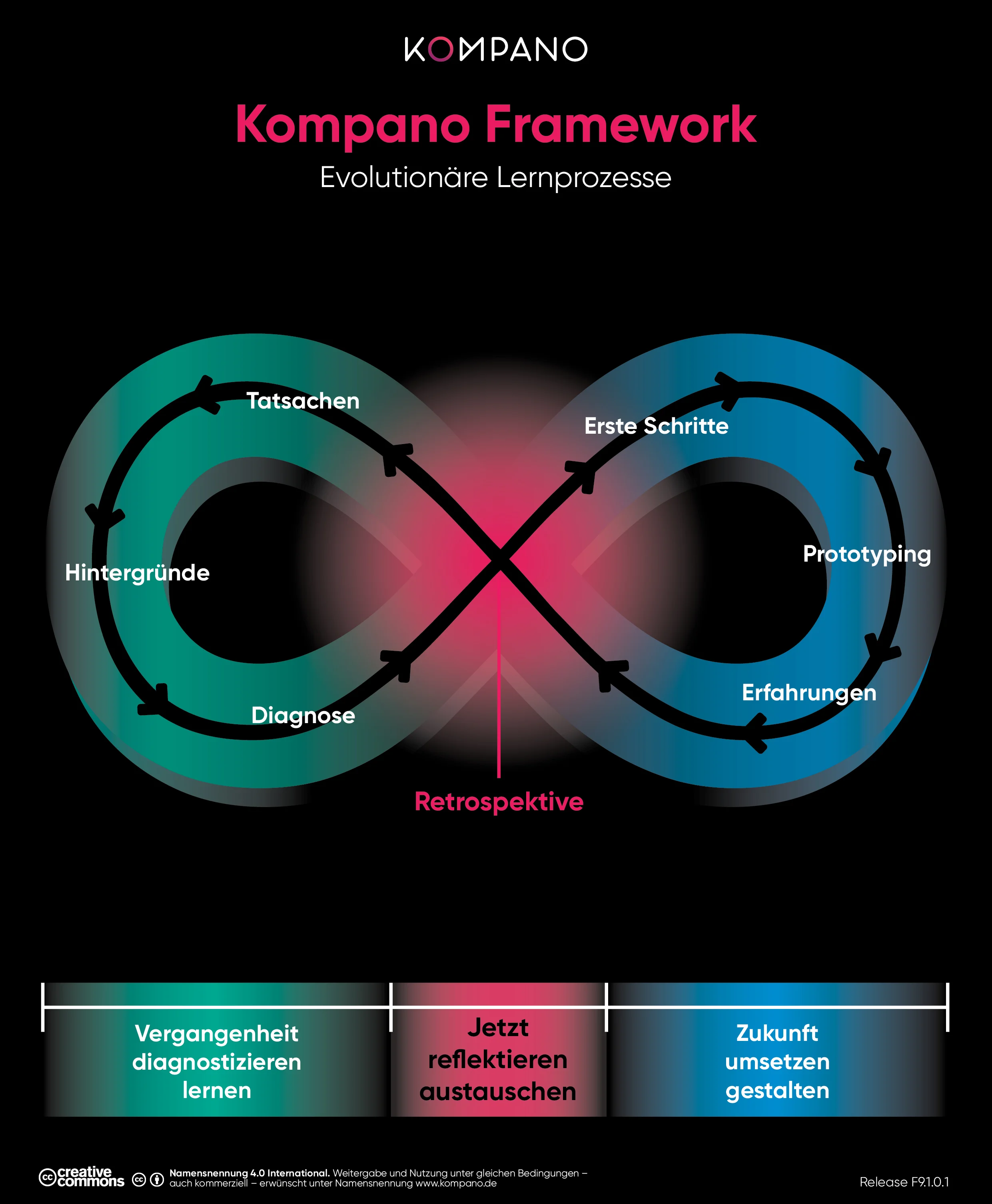 Kompano_Framework_Logo_9.1.0.1.jpg