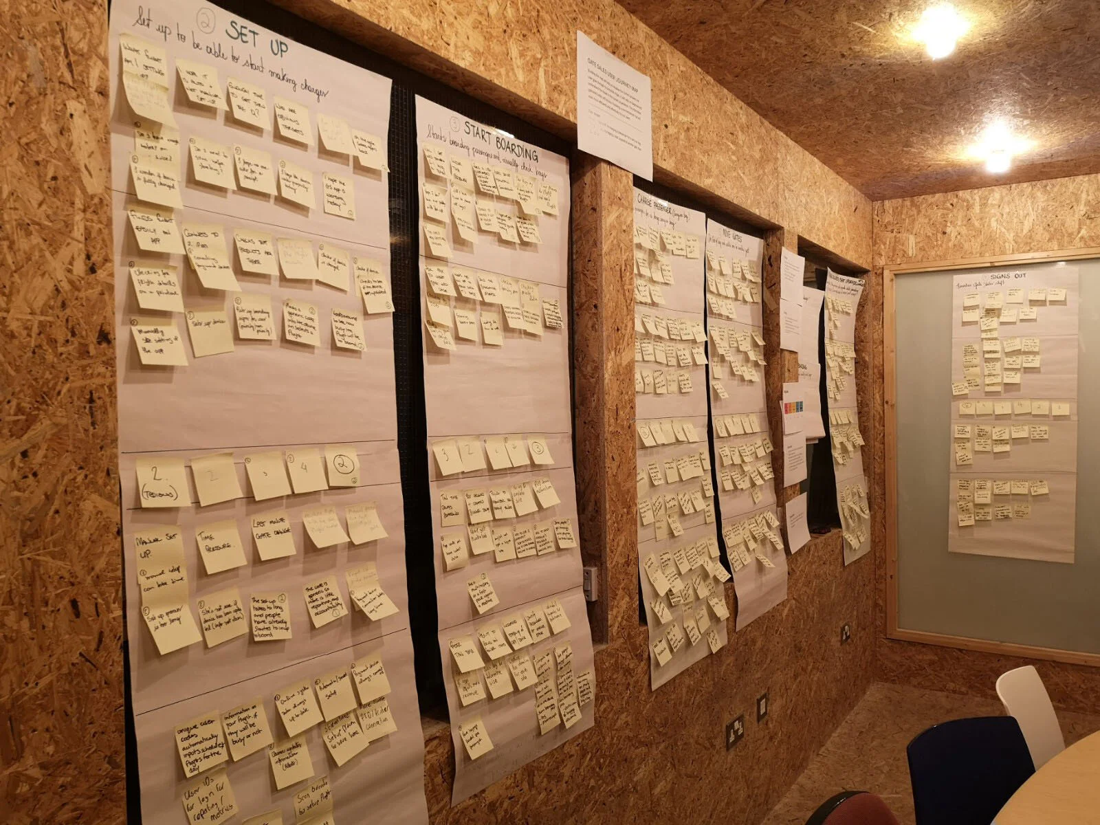 journey map workshop 02.jpg