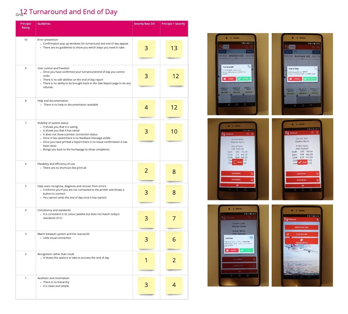 Flight Turnaround User Flow
