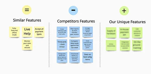 GS Competitor Analysis sm.jpg