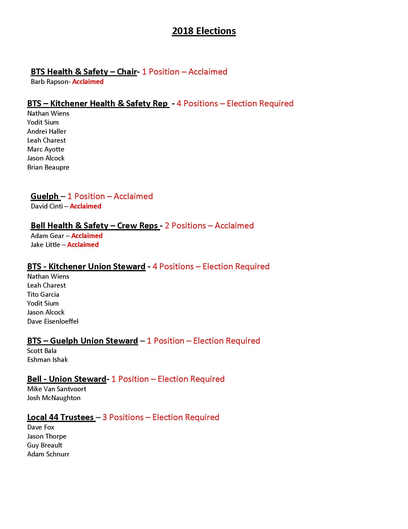 2018 - Nominations and Notice of Elections.jpg