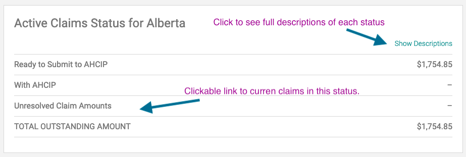 Active Claims Alberta.png