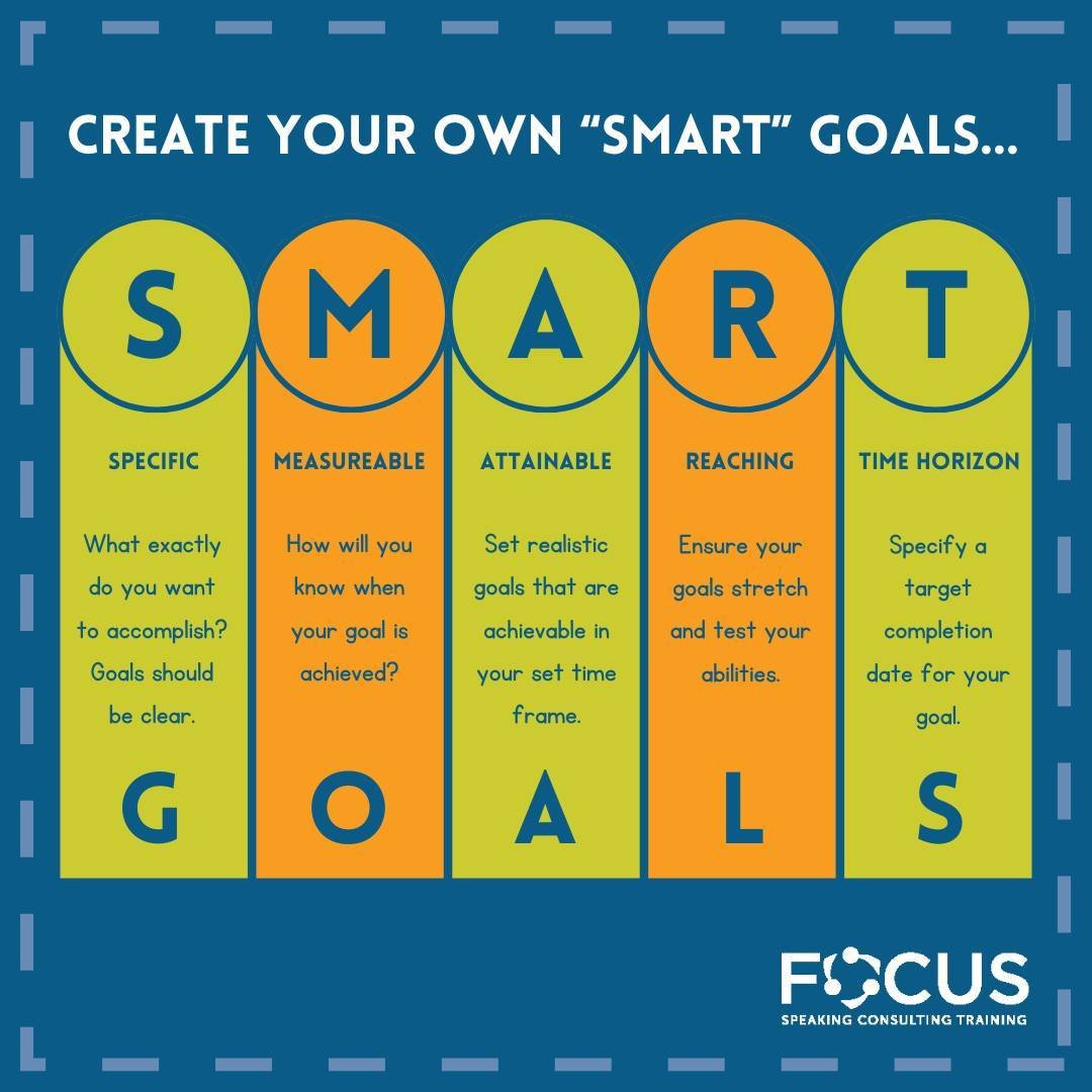 ✅ This #FOCUSFriday we're discussing #SMARTgoals... Set yours today using this graphic!

1️⃣ Specific: Make your goals clear and concise!
2️⃣ Measurable: How will you know when the goal is achieved? Add a measurable component.
3️⃣ Attainable: Make su