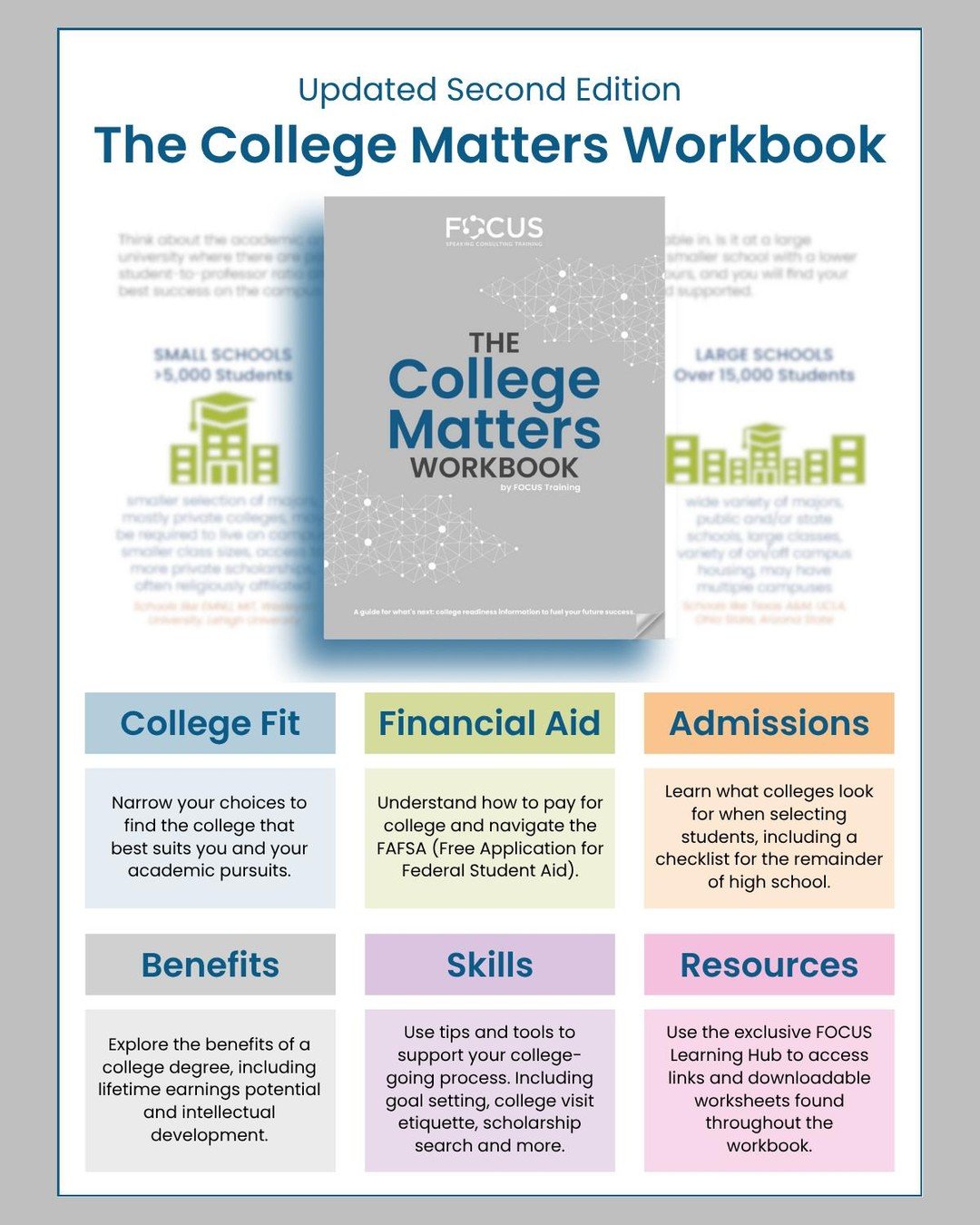 A refreshed guide to support your students through the college-going process! 

Learn more at focustrainingedu.com/curriculum-store

🔵 🟢 🟠
#FOCUSTrainingEDU #StudentWorkbook #LearningHub #FutureCollegeStudent #FirstGen