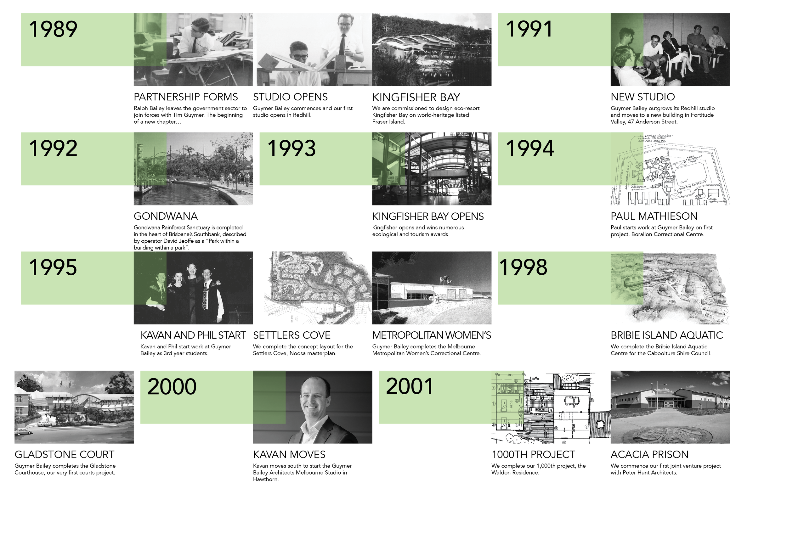 191205_Timeline Graphic Updated_1_HIGH.png