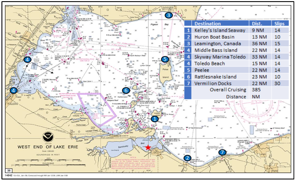 2018 HBYC Cruise Destinations