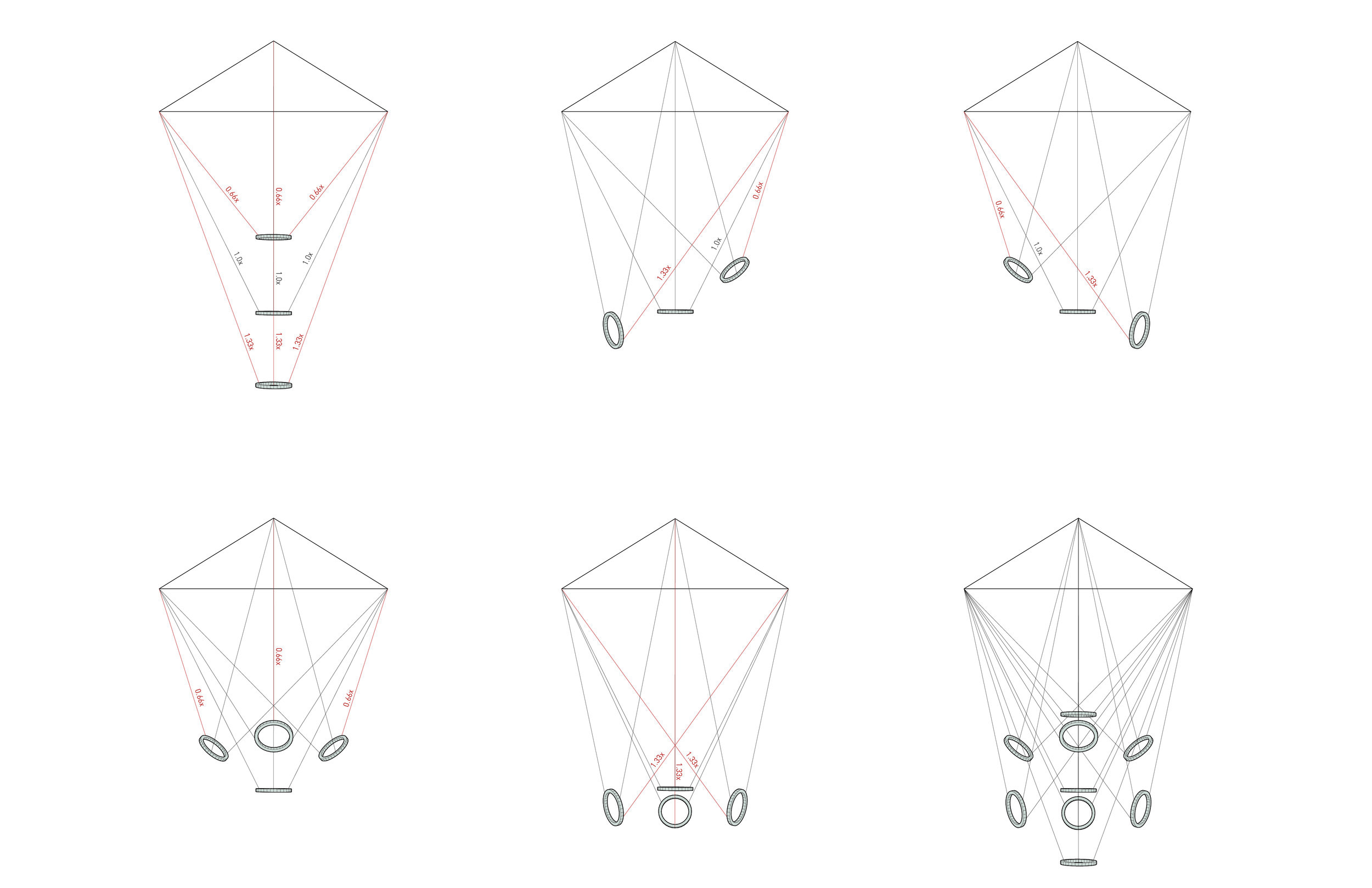  Diagram of Cable Robot motion control. Credit: RVTR 