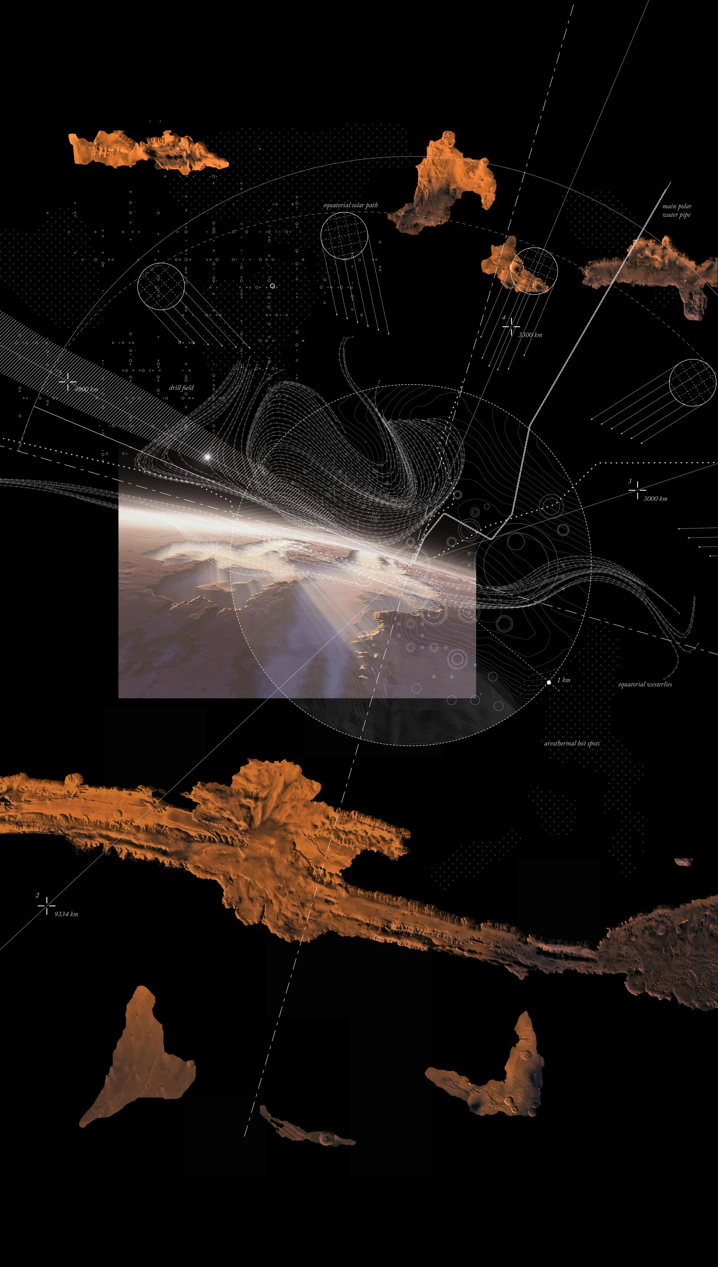  Regional Site Systems 