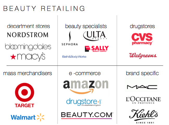 Is Ulta Changing the Beauty Retailer Game? : 5 Brands You Can Buy