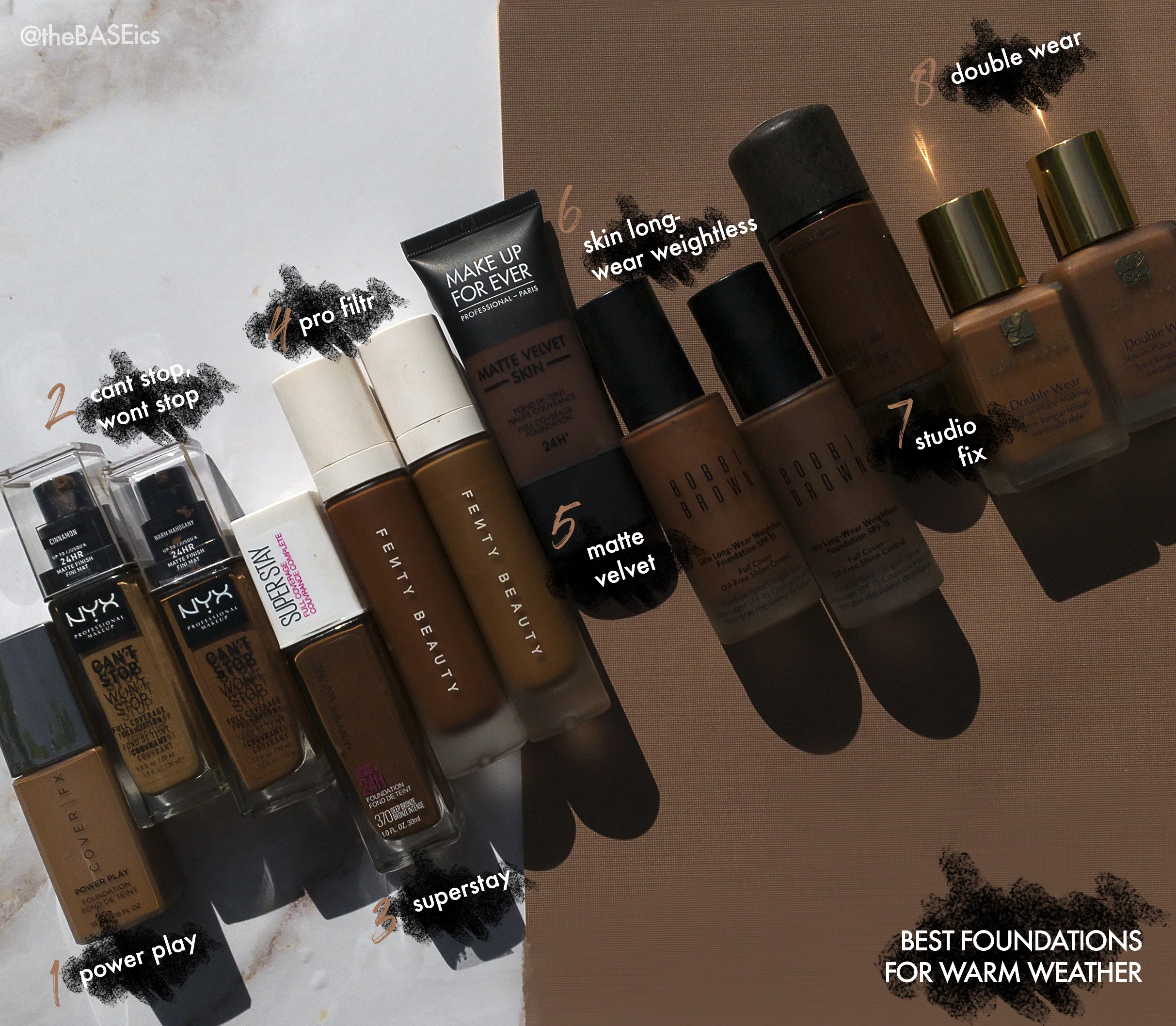 good foundation for hot weather