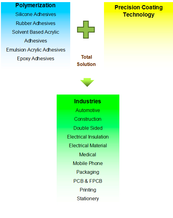 Screen Shot 2019-07-31 at 12.03.11 PM.png