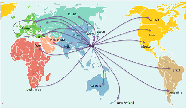 Screen Shot 2019-07-31 at 12.03.30 PM.png