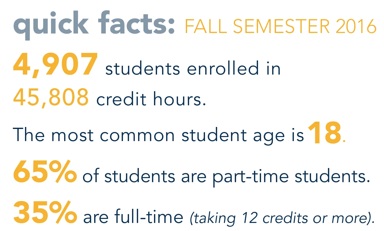 quick_facts_2016.jpg