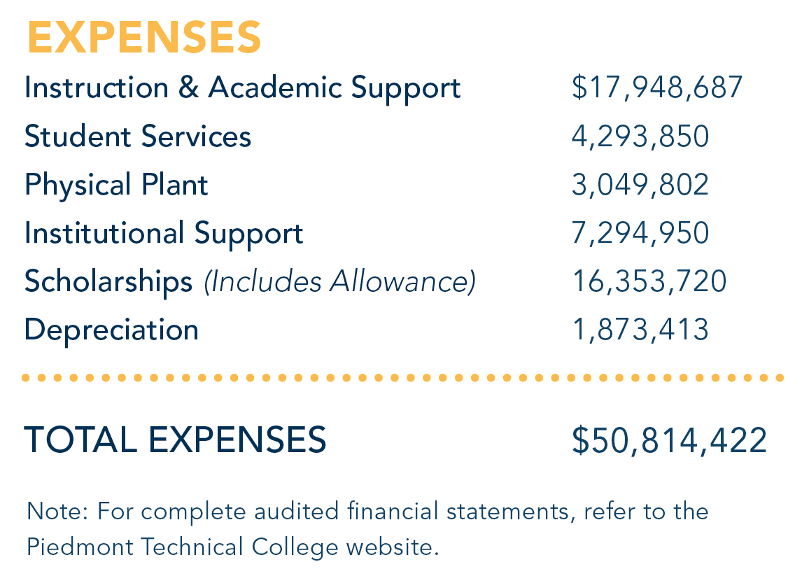 Expenses_text.jpg