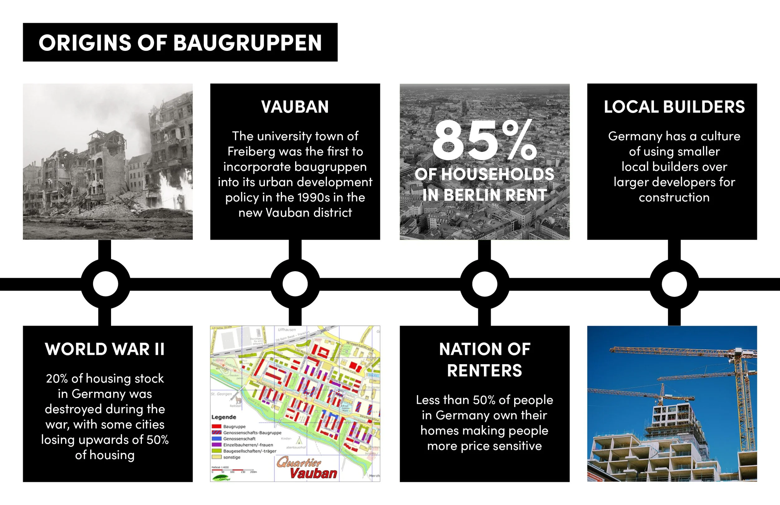 Baugruppen_CP248_OED4.jpg