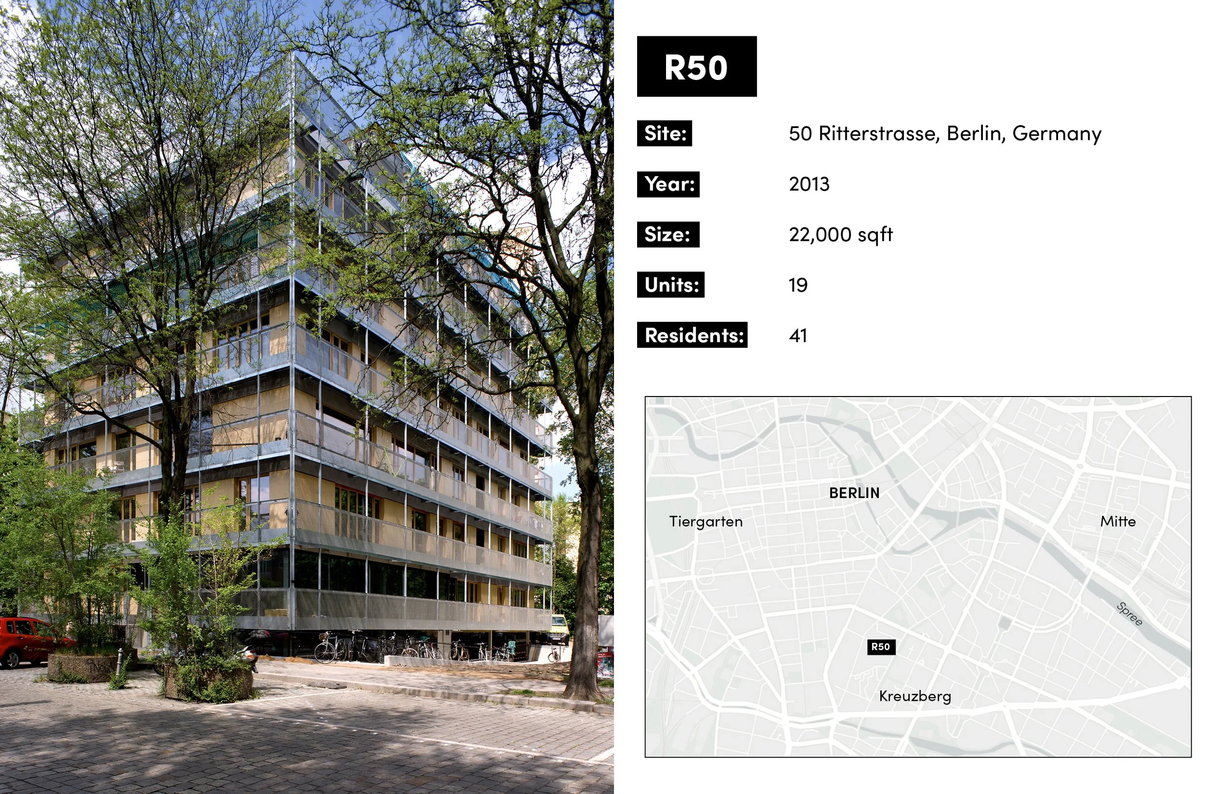 Baugruppen_CP248_OED5.jpg