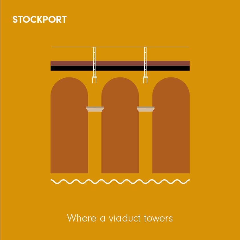 STOCKPORT - Where a a Viaduct Towers