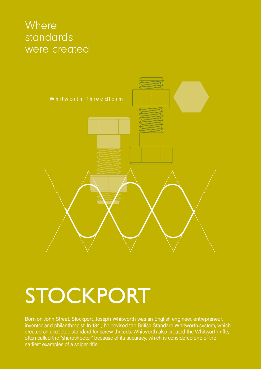 STOCKPORT - Where Standards Were Created