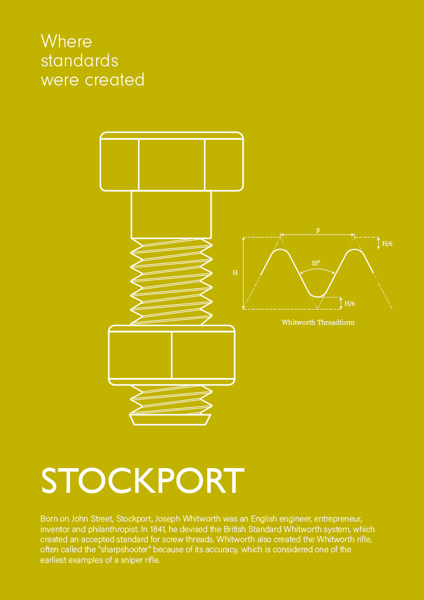 STOCKPORT - Where Standards Were Created (Linear)