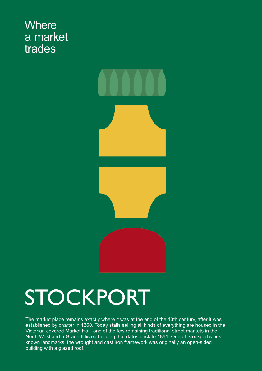 STOCKPORT - Where a Market Trades