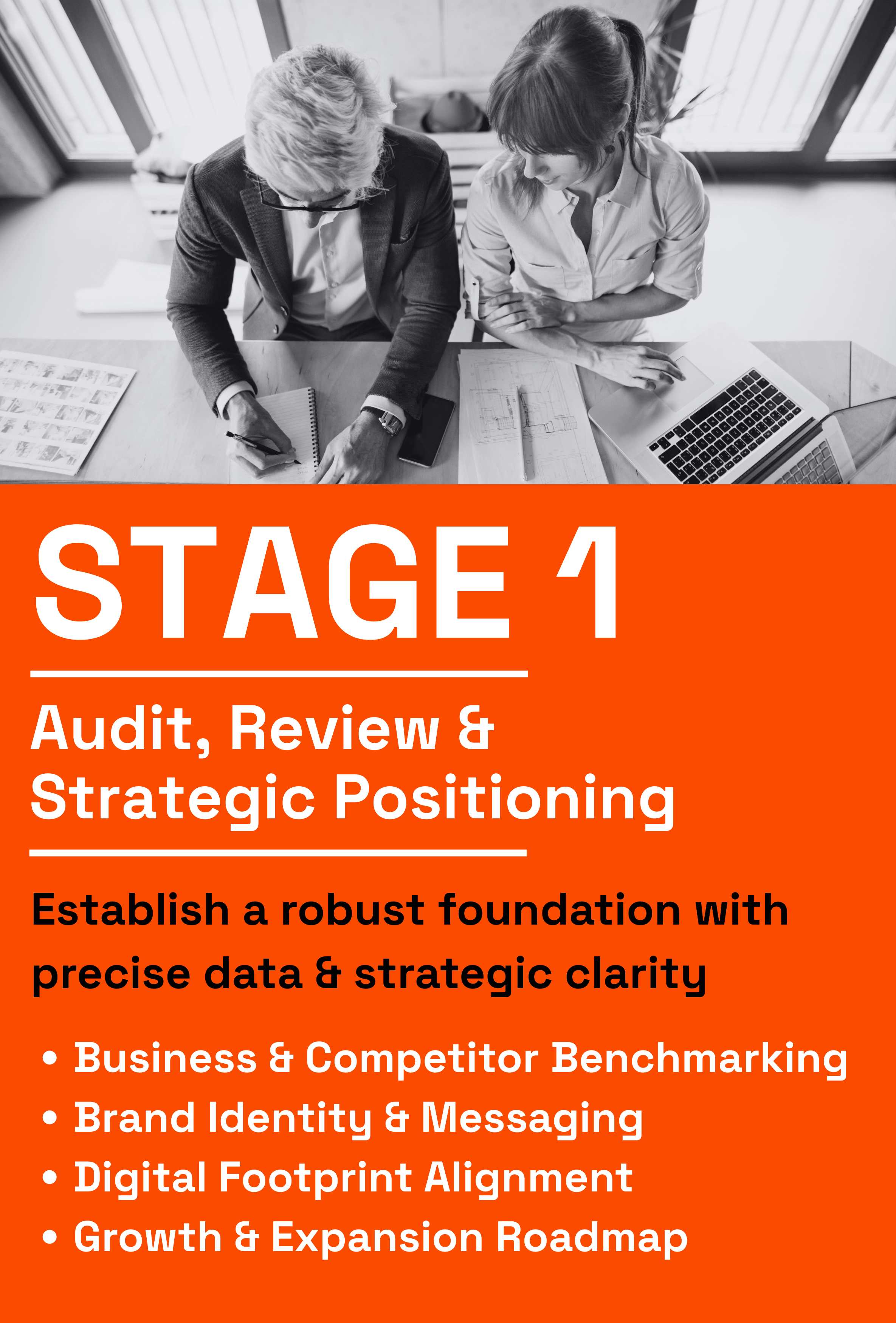 A promotional poster for a business presentation about Stage 1: Audit, Review, and Strategic Positioning. The poster features black and white photo of two people working at a table, with one person writing and the other looking at documents. The bottom section has orange background with white and black text listing key topics such as competitor benchmarking, brand messaging, digital footprint, and growth roadmap.