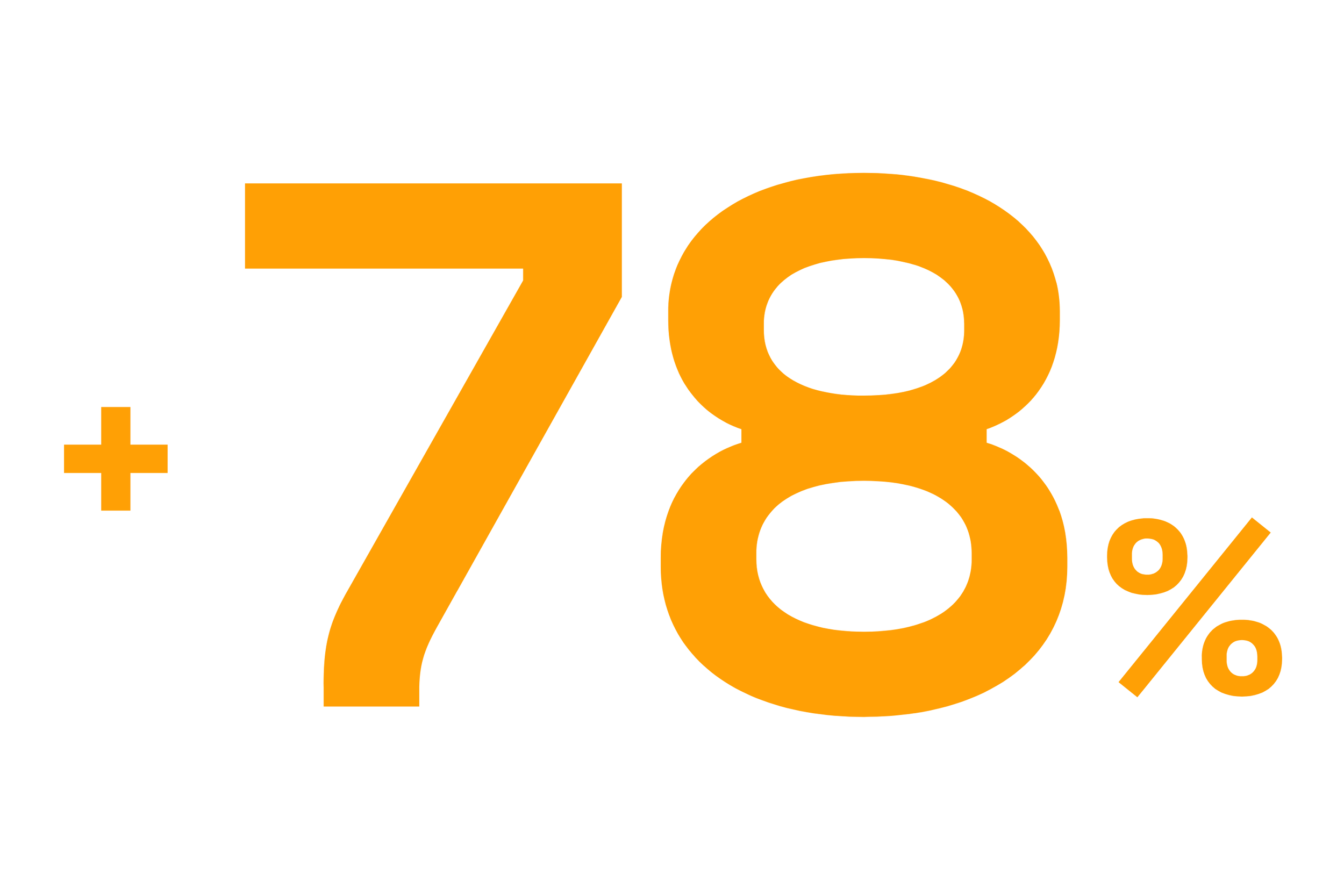 Commercial &amp; Franchise Enquiries