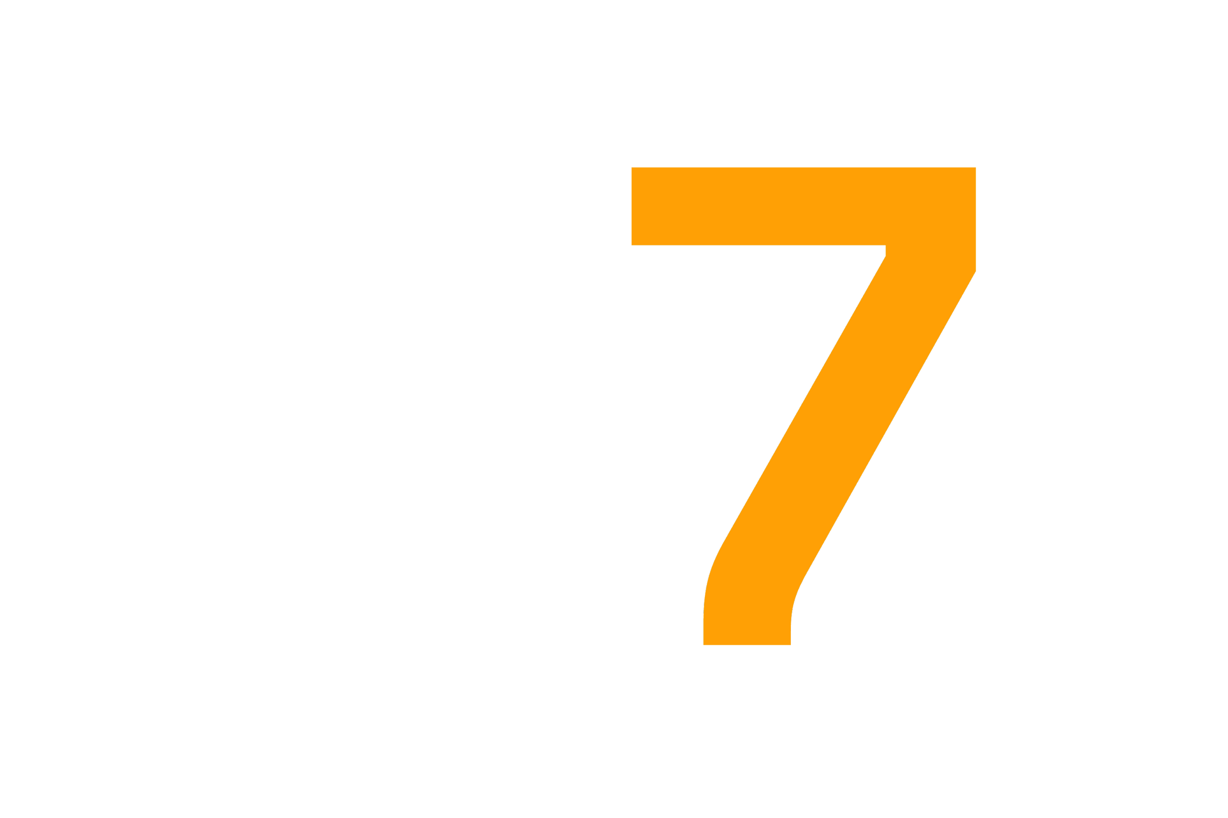 International Markets Launched