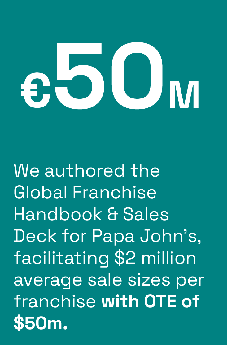 Infographic showing a $50 million franchise sale, citing the authorship of the Papa John's franchise handbook and sales deck, resulting in an $2 million average sale size with a $50 million on-target earnings (OTE).