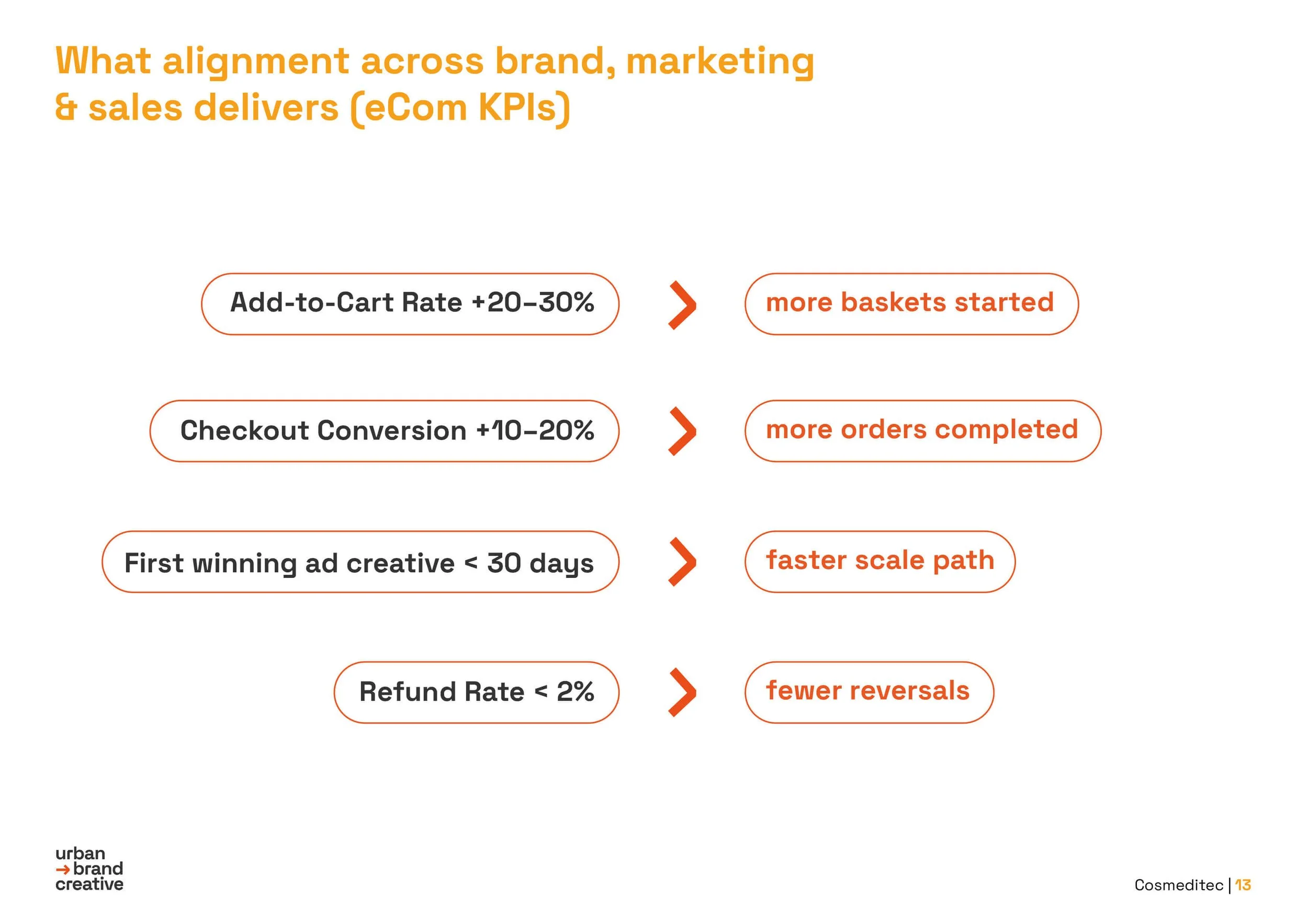 Pitch Proposal13.jpg