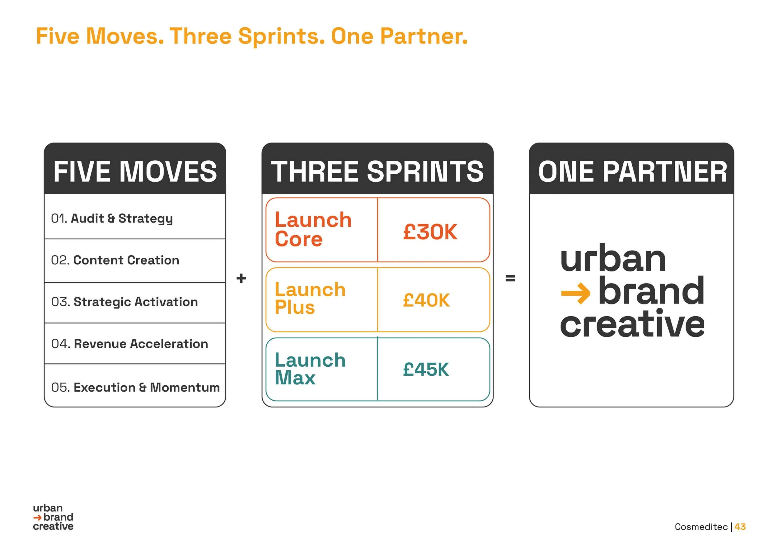 Pitch Proposal43.jpg