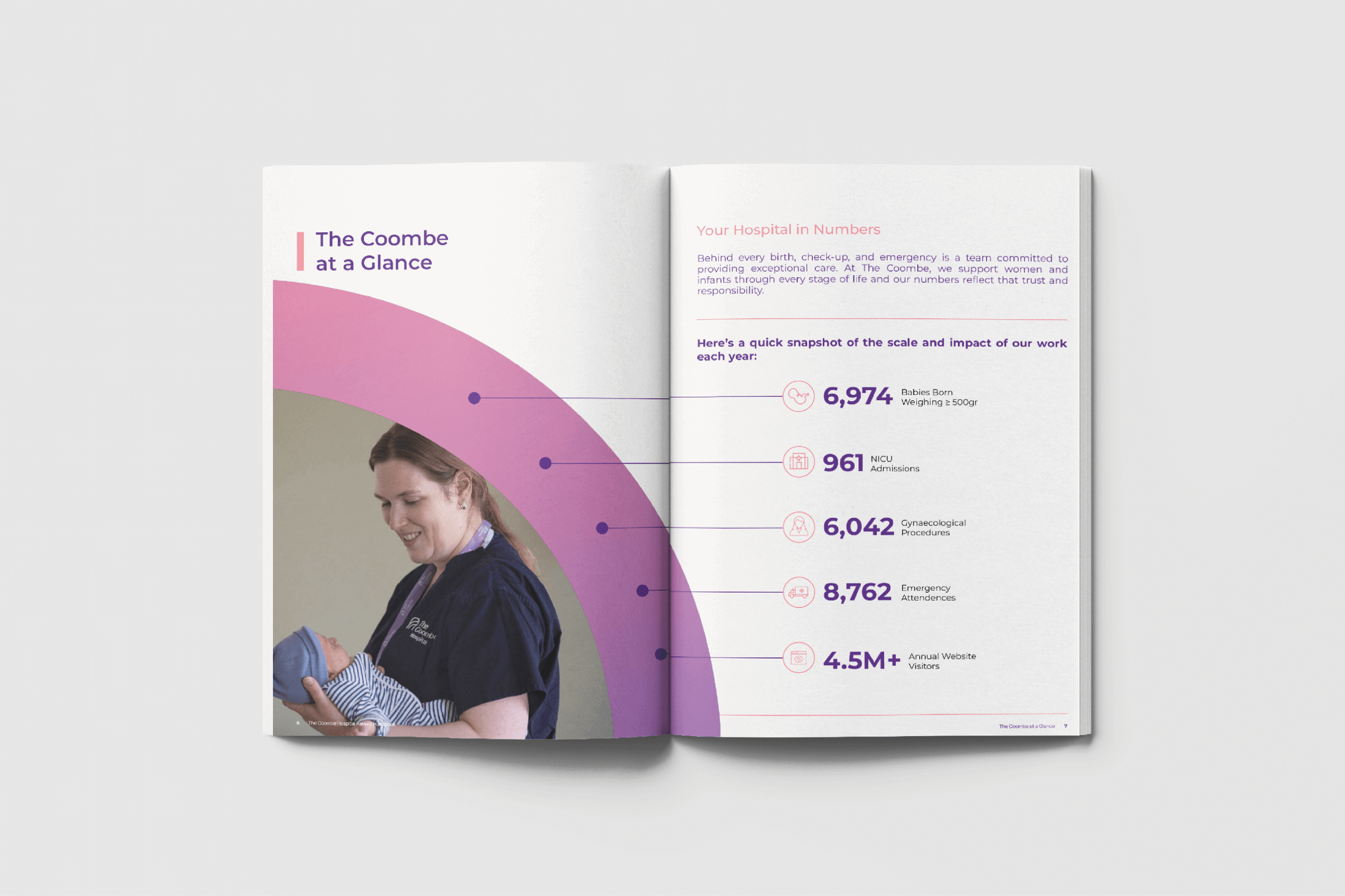 Coombe Case study (1)-04.png