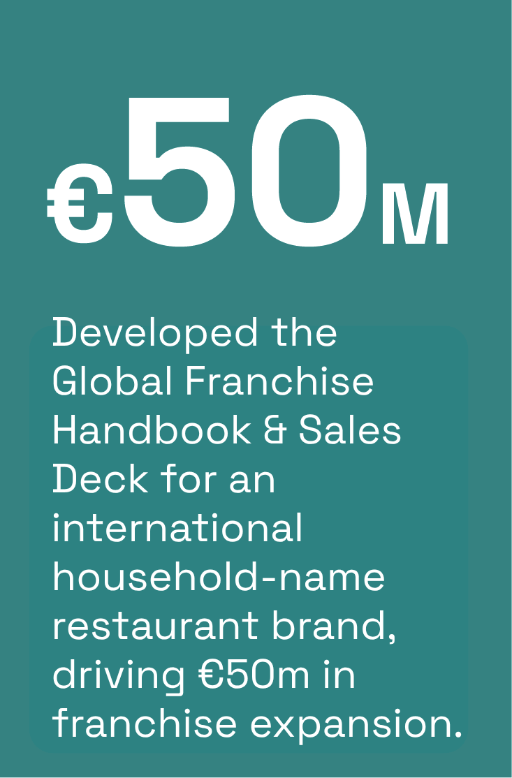 Infographic showing a $50 million franchise sale, citing the authorship of the Papa John's franchise handbook and sales deck, resulting in an $2 million average sale size with a $50 million on-target earnings (OTE).