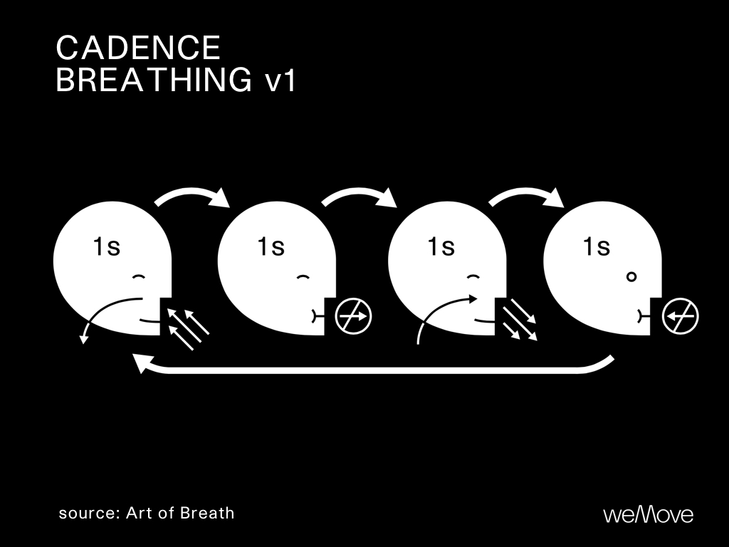 Cadence1_BrianMackenzie_weMove.jpeg