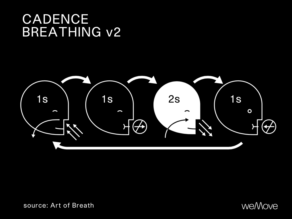 Cadence2_BrianMackenzie_weMove.jpeg