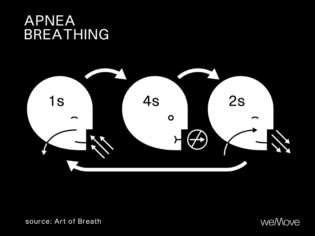 Apnea_BrianMackenzie_weMove.jpeg